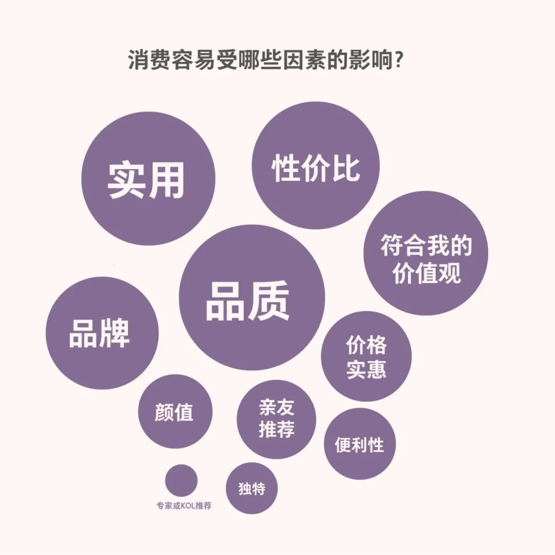 女性剁手图鉴：买买买，为什么插图(2)